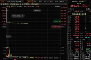 都体：沙特球队有意科斯蒂奇，尤文要价至少1500万且球员无意加盟